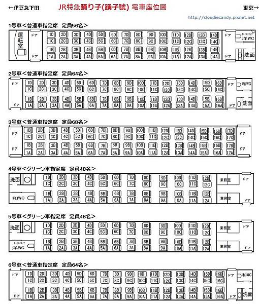 JR特急踊り子-踴子號-座位圖-1-1