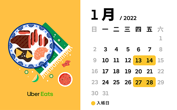 2022 1月匯款日程表