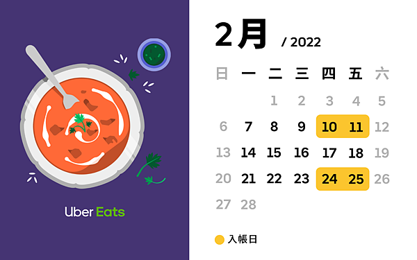 2022 2月匯款日程表