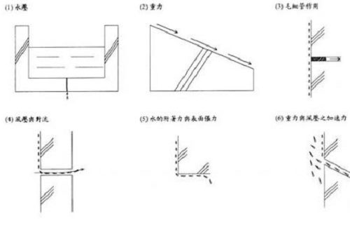 防水.jpg