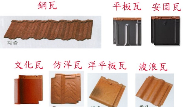 屋瓦 西班牙瓦v S 仿洋瓦 佾雲居 夢十七 奶爸 俏媽 小公主s 痞客邦