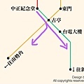 綠線南下轉乘是意圖