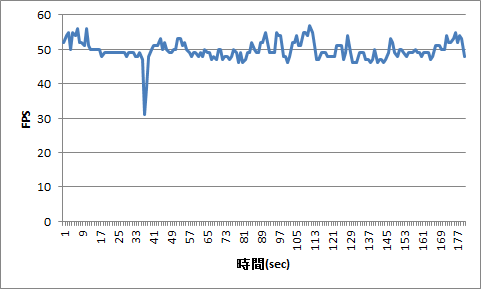 fps_bench.png fps_bench.png