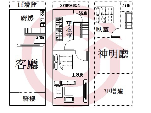 雙園道優質美透天  