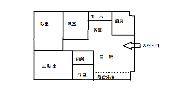 北平天津三房平面車位.png