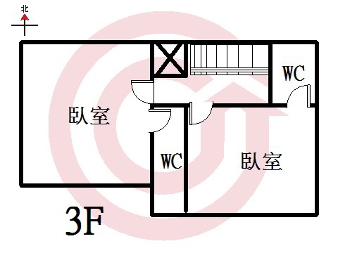 3樓SPC