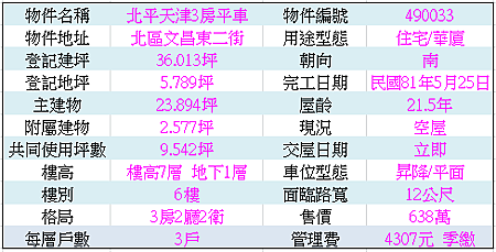 北平天津商圈3房平面車位