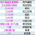 梅川麗晶氣質2房再現