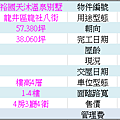 龍井區-裕國天沐前棟溫泉別墅