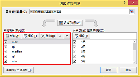 如何用Excel 製作Box Plot_Pic_4.png 如何用Excel 製作Box Plot_Pic_4.png