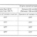 TurboEngineCoolant