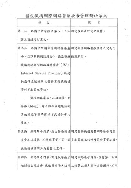 醫療機構網際網路醫療廣告管理辦法3