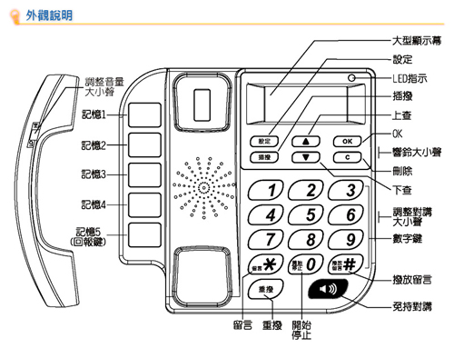 描述: http://buy.yahoo.com.tw/res/gdsale/st_pic/3043/st-3043065-6.jpg?u=20110920134158