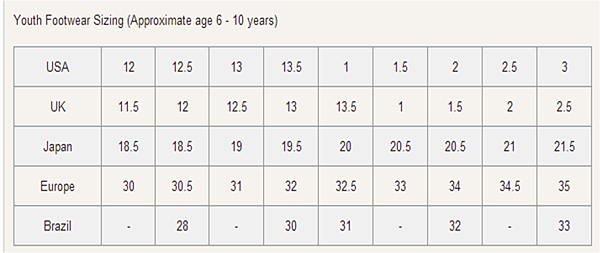 Youth Footwear Sizing.png