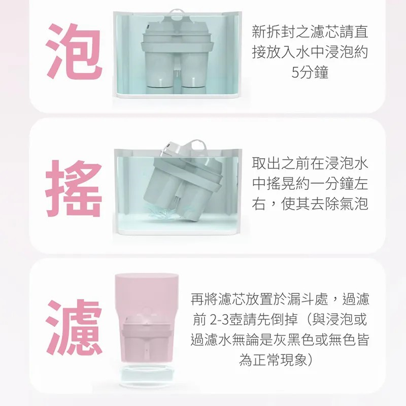 【體驗】BWT 德國倍世 - 2.7L濾水壺 with 鎂離