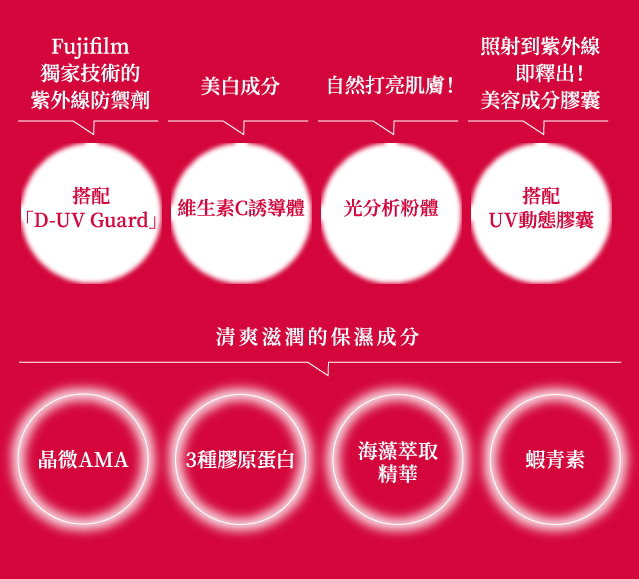 ASTALIFT说明5.jpg