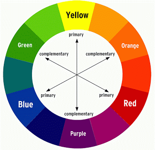 color-wheel-makeup-color-corrector.gif