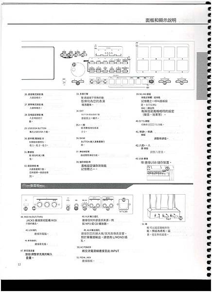 鈴木數位鋼琴P12(中譯).jpg