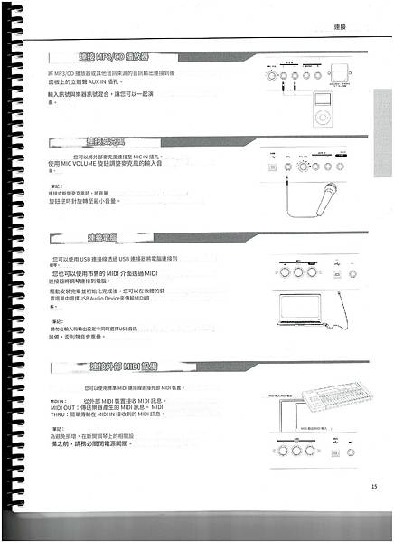 鈴木數位鋼琴P15(中譯).jpg