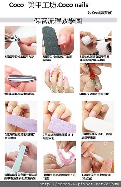 coco nails手保養流程.jpg