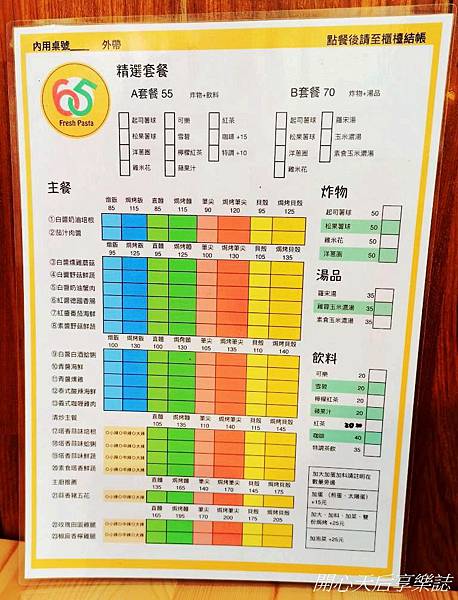 86義大利麵士林店 (15).jpg