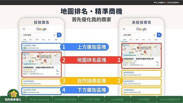 後疫情網路商機新武器說明會-簡報-5.jpg