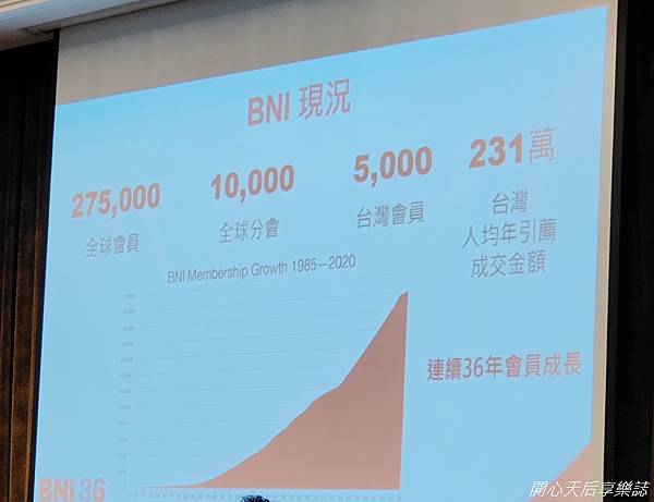 BNI 華榮分會 (4).jpg