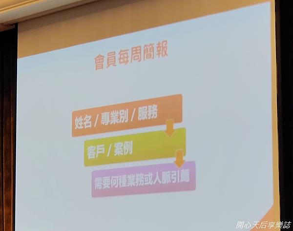 BNI 華榮分會 (7).jpg