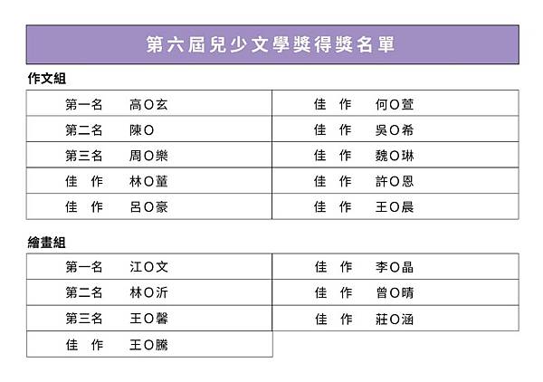 人間有愛慈善晚宴40 (2).jpg