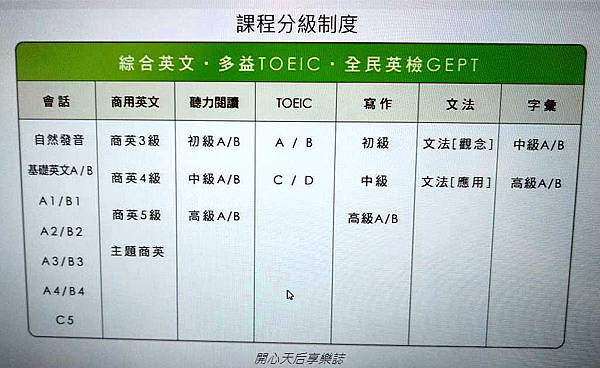 菁英國際語言教育中心 (9).jpg