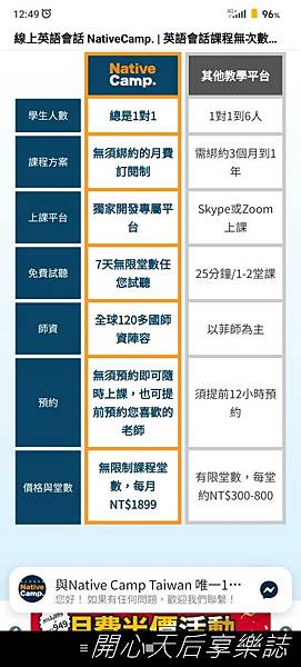 線上英文推薦｜NativeCamp. 365天24小時一對一