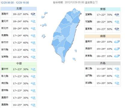 天子神州 氣象