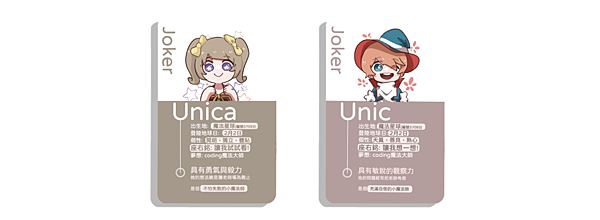 露西人Unic和Unica 58d8ded8-3fca-4fbb-b73c-fa90c73e68cf