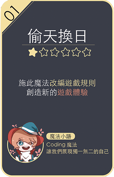 奇幻創意的魔法72變卡 奇幻創意的魔法72變卡