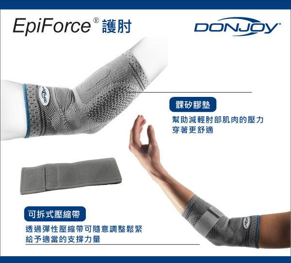 EPIFORCE-3