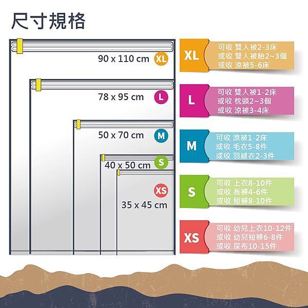 收麻吉手捲式真空壓縮袋