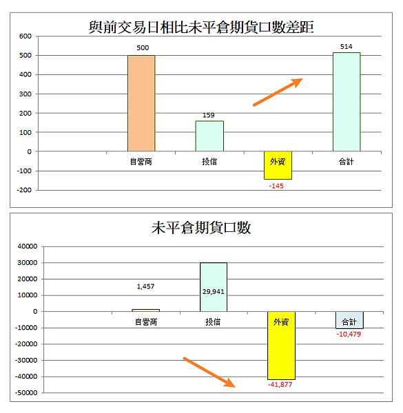 114年3月17日盤前分析
