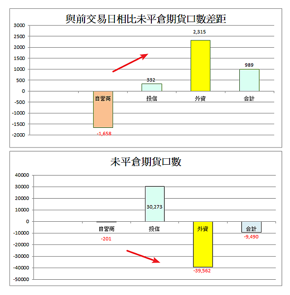 114年3月18日盤前分析