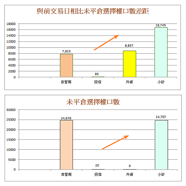 114年4月8日盤前分析