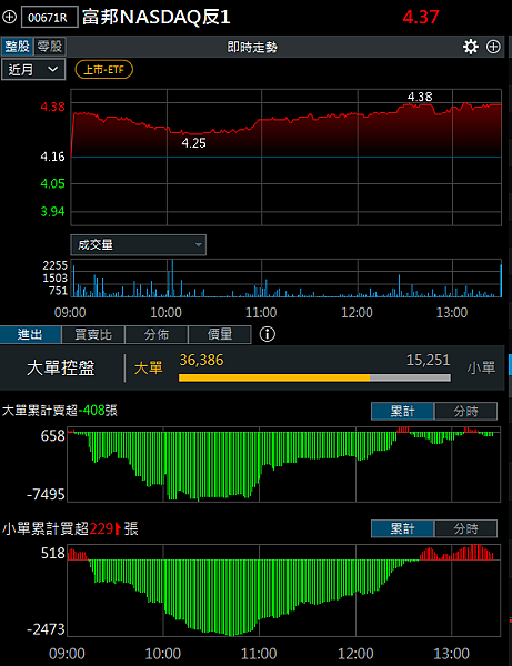 114年4月10日盤前分析