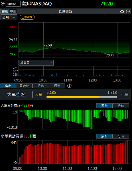 114年4月10日盤前分析