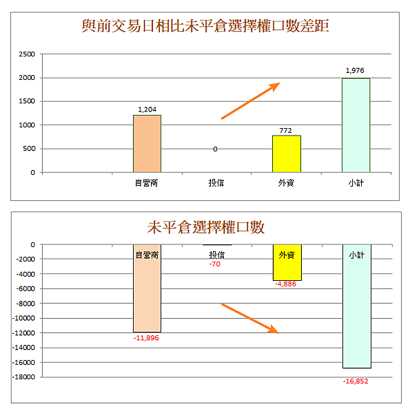 114年4月11日盤前分析