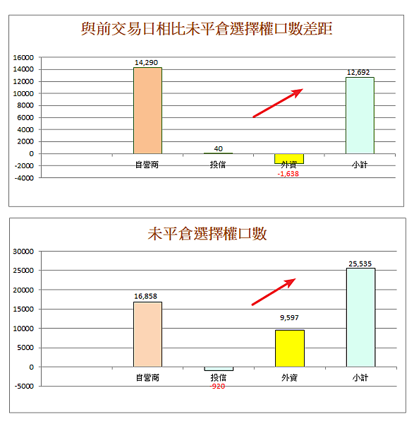 114年5月14日盤前分析