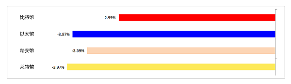 114年5月26日盤前分析 114年5月26日盤前分析