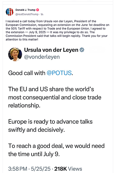 114年5月26日盤前分析 114年5月26日盤前分析