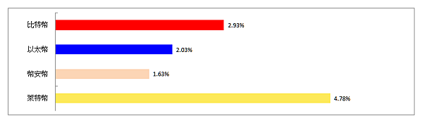 114年6月9日盤前分析 114年6月9日盤前分析