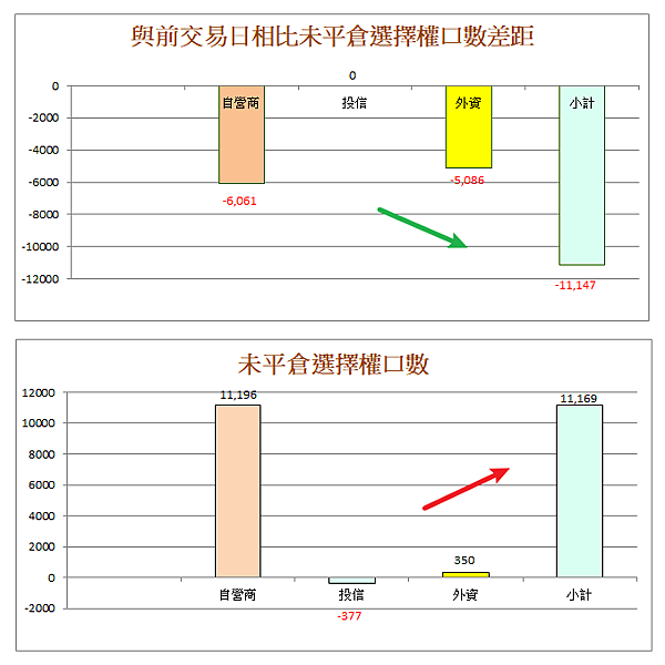 114年6月12日盤前分析