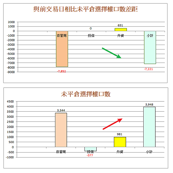 114年6月13日盤前分析