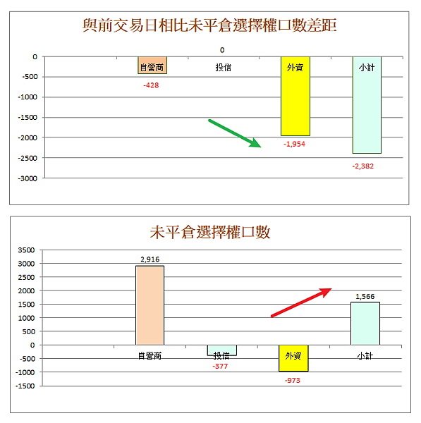 114年6月16日盤前分析