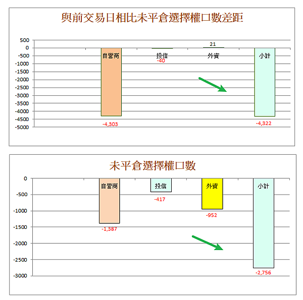 114年6月17日盤前分析